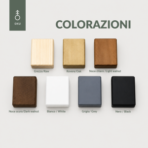 COLORAZIONI parete divisoria